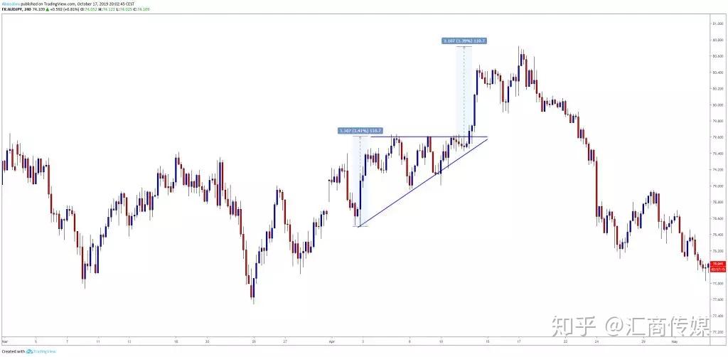 政协第六届贵港市委员会常务委员会第十七次会议召开